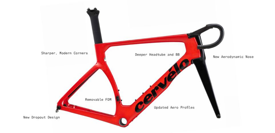 Cervelo Cervélo, S5 ULTEGRA DI2 Rennrad 2023 -Mountainbikes Geschäft Cervello S5 1 31433